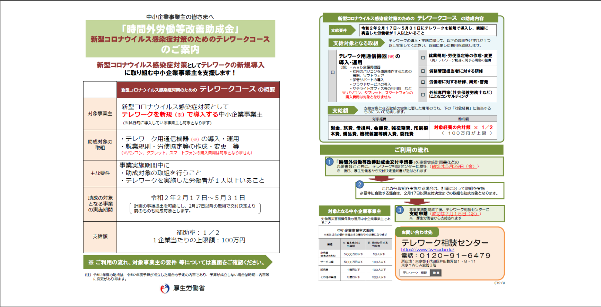 テレワーク導入助成金PDFのキャプチャ