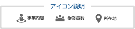 アイコン