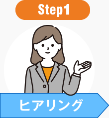 Step1　ヒアリング