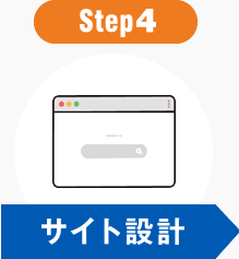Step4　サイト設計
