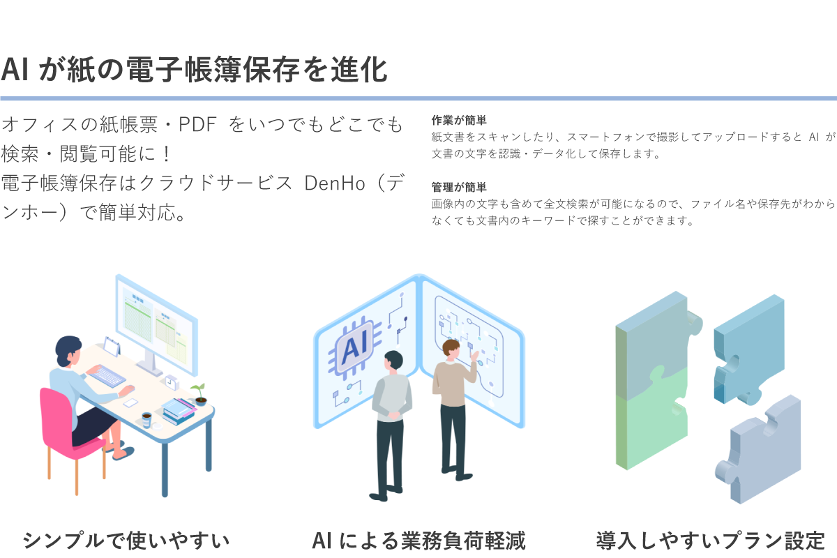 AIが紙の電子帳簿保存を進化