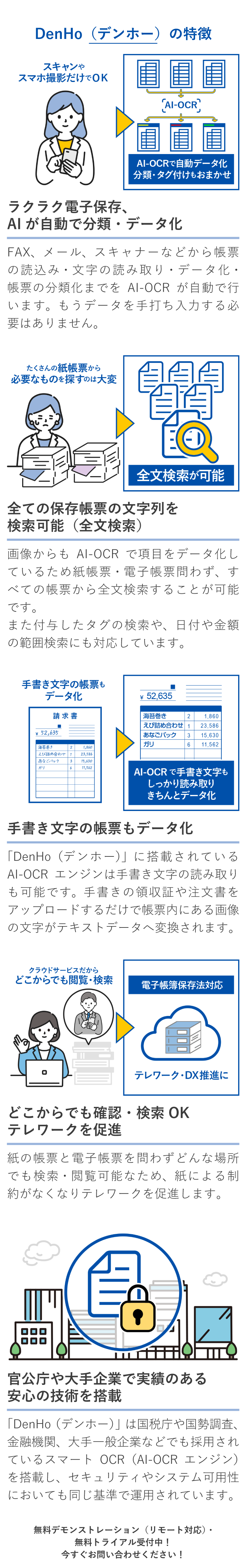 DenHo（デンホー）の特徴