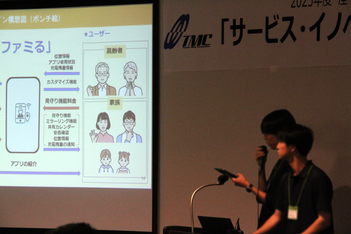 最終成果発表の様子②