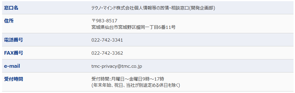 個人情報保護方針の内容についてのお問い合わせ先
