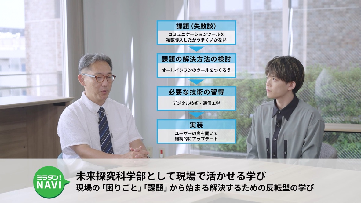 ミラタン 撮影の様子2